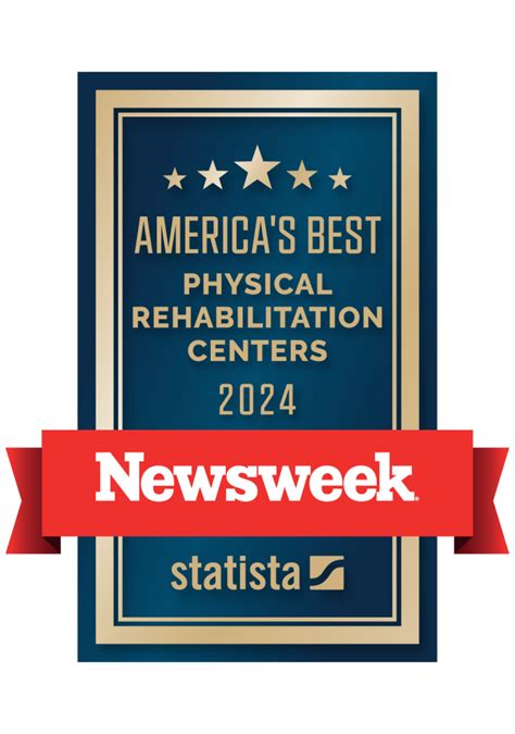 affordable rehab centers|10 Best Free Rehab Centers In The U.S. (2024).